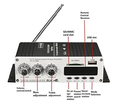 Amazon.co.jp: LEPY 2chコンパクトオーディオアンプ USB/SDカード再生