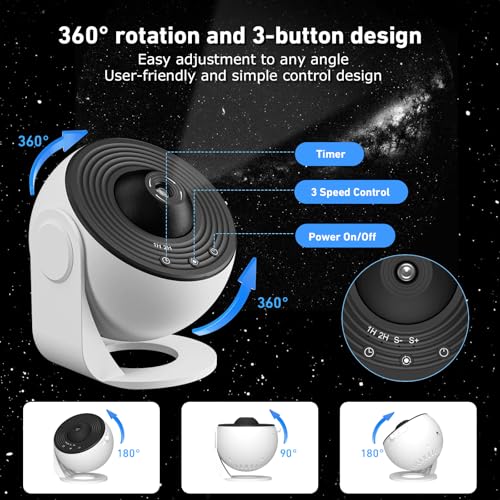 image for YunLone Galaxy Projector, 13 in 1 Planetarium Projector, Star Night Li