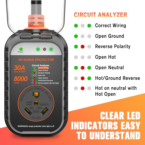 Image of GEARGO RV Surge Protectors 30 Amp RV Circuit Analyzer, [𝟐𝟎𝟐𝟔 𝐍𝐞𝐰 𝐔𝐩𝐠𝐫𝐚𝐝𝐞𝐝 & 𝐆𝐞𝐧𝟐] Full Protection, RV Adapter Plug for Camper(Orange)