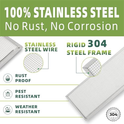 Image of 5 Inch Gutter Guard, 100% Stainless Steel High-Flow Leaf Screen