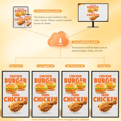 Image of 32 inch Digital Signage Display, Touchscreen Wall Mount Digital Signage, 400nits Advertising Display, Indoor Digital Signage, CMS /U-Disk Plug&Play, Split Screen, 7 /24 Operation for Restaurant