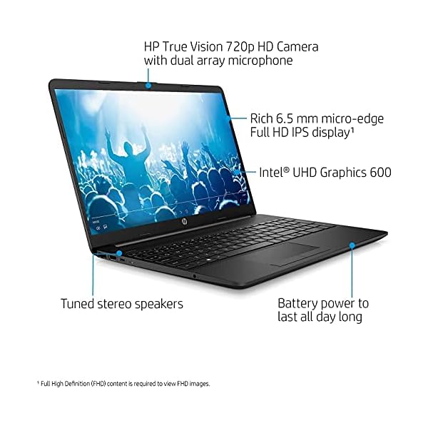HP Newest 15.6'' FHD Micro-Edge Business Laptop, Intel Celeron N4020, 8GB RAM, 128GB SSD, Wi-Fi, Webcam, HDMI, Fast Charge, SD Reader, Microsoft Office 365, Windows 10 Home | 32GB Tela USB Card