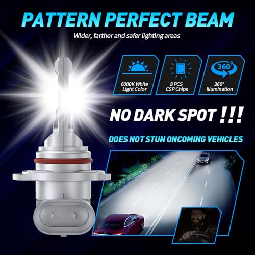 Ampoule HIR2 LED Éclairage Puissant Sans Modification de Phare - 3