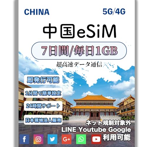 y eSIMz7 1GB lbgKΏۊO 5G/4GʐM `}JIps }gpꍇiLINET|[g24ԑΉj {ݒ}jAt f[^ʐMpidbԍȂj vyChSIM lo^sv