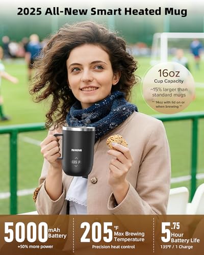 Nuwave Smart Heated Coffee Rechargeable Mug Review