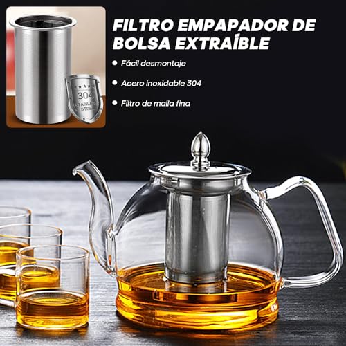 Hornos Y Parrillas, Kitchen Imagen adicional
