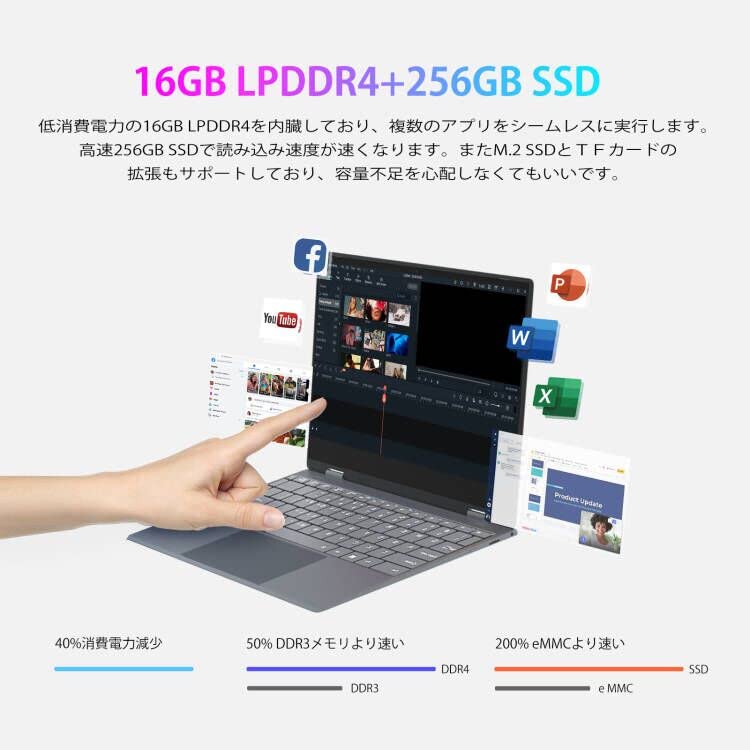 高速SSD240GB搭載 第二世代 Celeron B800 NOTEBOOK COMPUTER ノート 