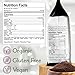 FigBrew Beanless Coffee Supplement | Coffee Alternative, Caffeine-Free, Single-Ingredient | Digestion-Friendly, Low Acid, Keto, Vegan & Organic| 68 Servings, 12oz Bag