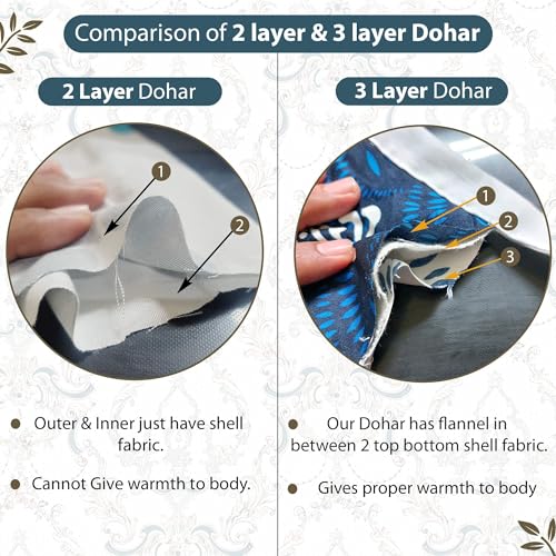 Divine Casa 120 GSM Super Soft Brushed Microfiber Lightweight Jaipuri Print Rajai Single Bed| Reversible AC Blankets for Winter (80x86 inchs, Toffee Brown and White)| TC - 120