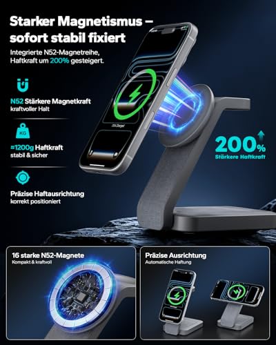 Eazpower Magsafe Ladestation für Apple Watch und iPhone 3-IN-1 Faltbar – Ansicht 3