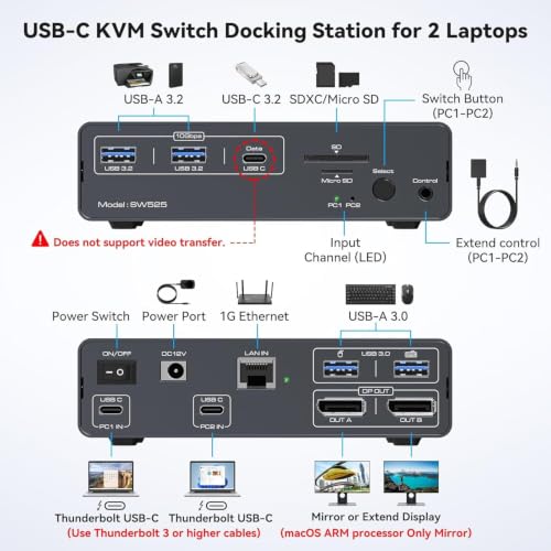Portable Thunderbolt workstation dock Kit product image