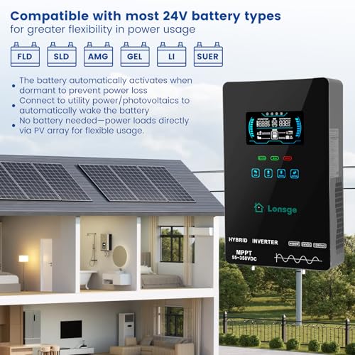 Solar inverter SMA Sunny Boy