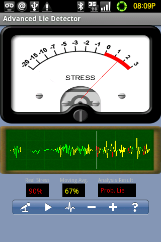 Advanced Lie Detector
