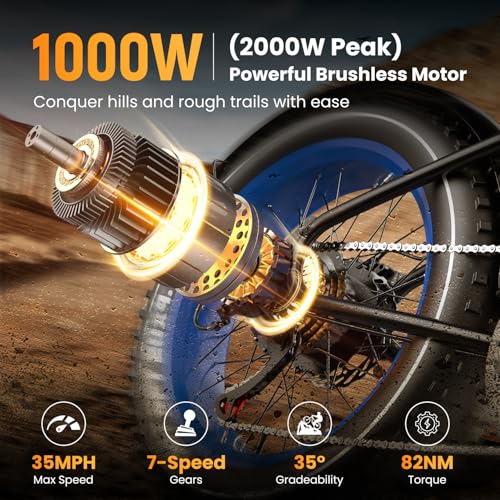 EUYBIKE Electric Bike for Adults, 2000W/3000W Peak