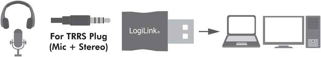 UA0299 Sound Card USB