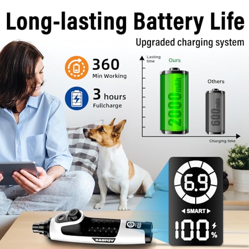 Casfuy Smarter Krallenschleifer für Hunde 6-Gang – 50% Mehr Leistung Krallenschleifer für Haustiere mit 2 LED-Leuchten, Superleise, Wiederaufladbare für Große, Mittelgroße und Kleine Hunde und Katzen