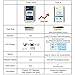 EPEVER Latest MPPT 30a Solar Charge Controller, 12V 24V TRIRON 3210N Intelligent Modular-Designed Regulator with Software Moblie APP [Updated Version of Tracer A/an Series]