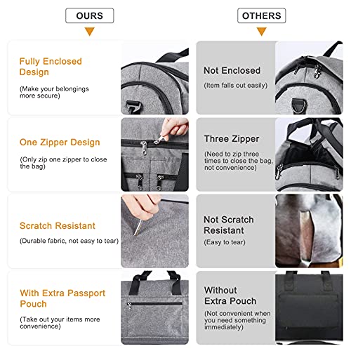 Carry on Garment Bag for Business Travel, Bukere Convertible Travel Duffel Bag with Shoe Compartment, Detachable Shoulder Strap, 2 in 1 Weekender Suit Bag for Men Women