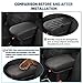 Ruiya Armrest Cover for Jeep Renegade Center Console Cover,for 2015-2023 Jeep Renegade Accessories Armrest Lid Cover Compatible with 2015-2020 2021 2022 2023 Jeep Renegade