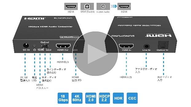 Amazon | BUNGPUNG HDMI オーディオインサーター オーディオエン