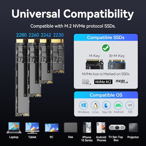 Carcasa VENTION para SSD M.2 NVMe 40Gbps aluminio con ventilador miniatura 5