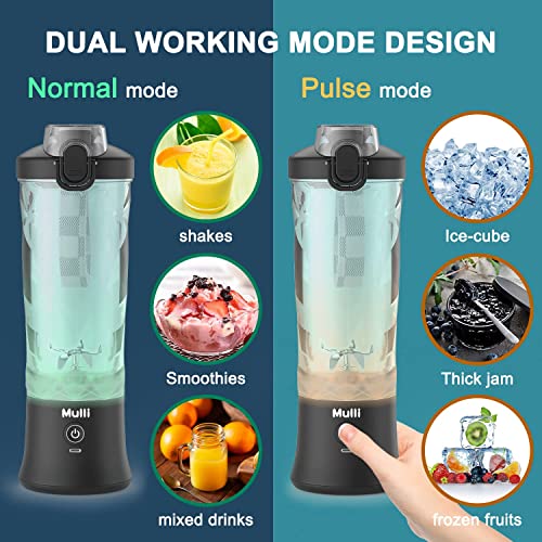 Mulli Portable Blender,Personal Blender For Shakes And Smoothies,Rechargeable Mini Mixer, 20 Oz With Travel Lid For Home/Kitchen/Gym #TOP3