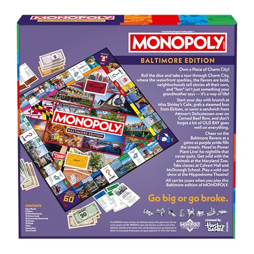 Monopoly Baltimore MD Edición Juego de Mesa Familiar miniatura 5