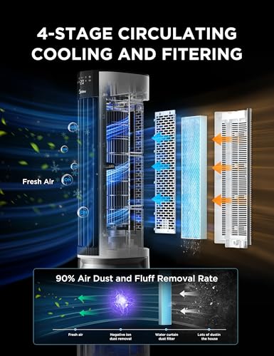 Midea 7L 3-in-1 Ultra Quiet Air Cooler with Remote Control - Image 3