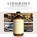 Eleven Drops Santal Aroma Fragrance Oil – Essential Oil Blend for Diffusers, Candles & Soap Making, Mixing, Long Lasting Scent, Pet Friendly, Made in USA, Amber Glass Bottle, IFRA Compliant, 16 Fl. Oz