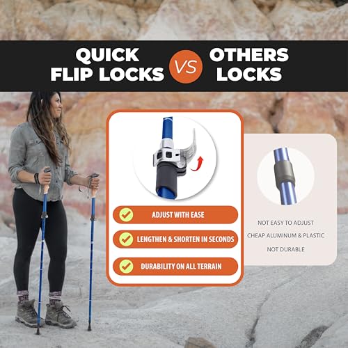 TREKOLOGY Trekking Poles – Lightweight, Adjustable Hiking Sticks for Men & Women – Durable Aluminum, Compact & Foldable with Comfortable Grip – Perfect for Hiking, Walking & Seniors, TREKZ XE (Blue) - Image 5