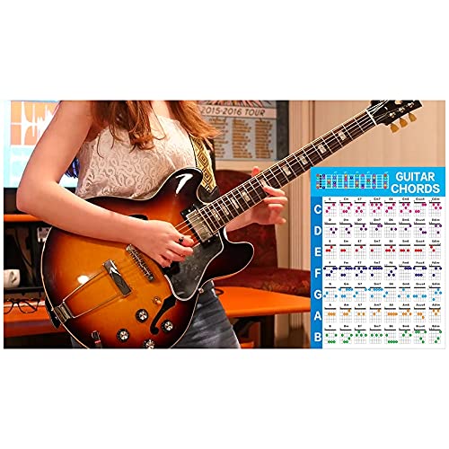 Tableau D'Accords Guitare Acoustique Pour Débutants - Format S (28x21 Cm), Référence Complète Majeur/Mineur/Septième, Imprimé Clair Et Durable