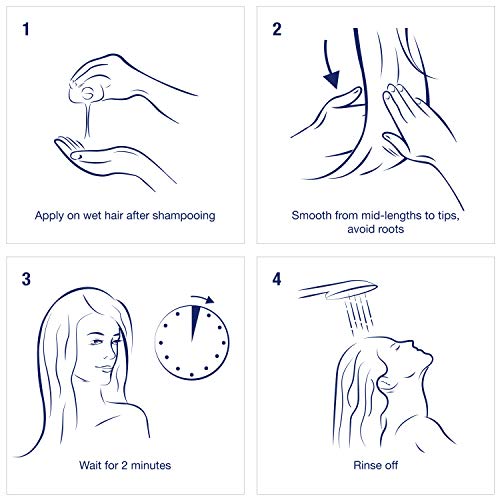 Dove Nourishing Secrets Conditioner Thickening Secrets 12 Oz #TOP3