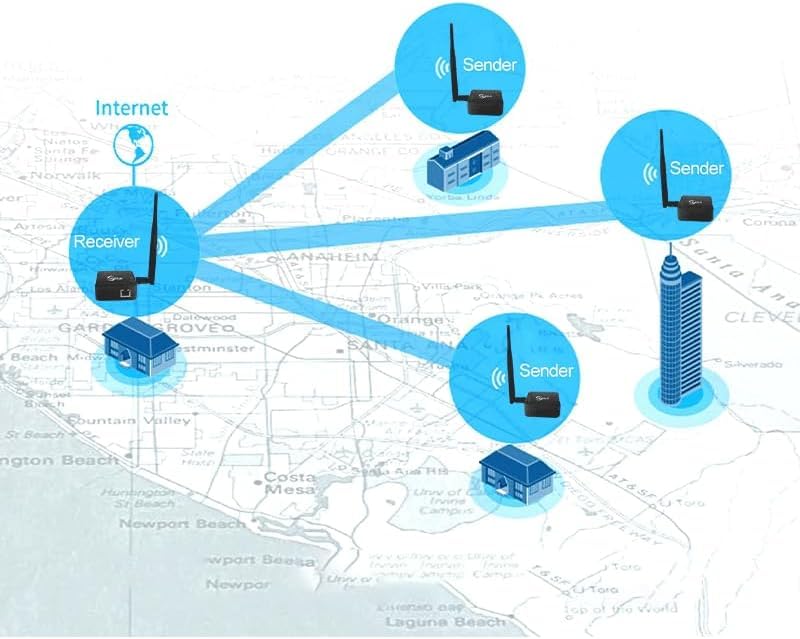 2,4 GHz Outdoor WLAN-Bridge Punkt-zu-Punkt (P2P) für 1 km Reichweite – Hochgewinn-Antenne, USB Typ-C, 2X RJ45 Ethernet-Ports (2er-Pack) (Schwarz)