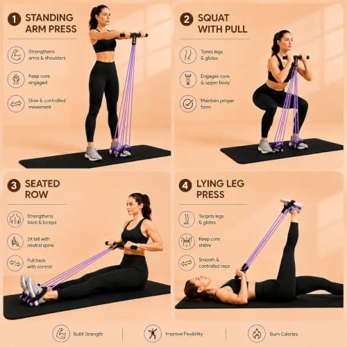 Image of DOLTAS Tummy Trimmer for Men and Women - Resistance Band Leg Ab Full Body Exercise - Muscle Training and Fat-Burning Home Gym Equipment (Purple)