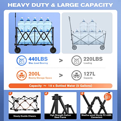 Raynesys Collapsible Wagons Heavy Duty 440 Lbs Folding Beach Carts With Big All-Terrain Wheels, Utility Lounge Wagon Garden Cart With 200L Capacity For Outdoor, Sports, Shopping, Camping, Black & Gray #TOP1