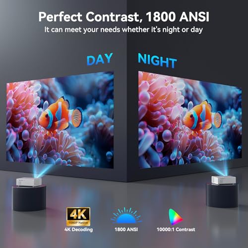Smart 1080p Movie Projector