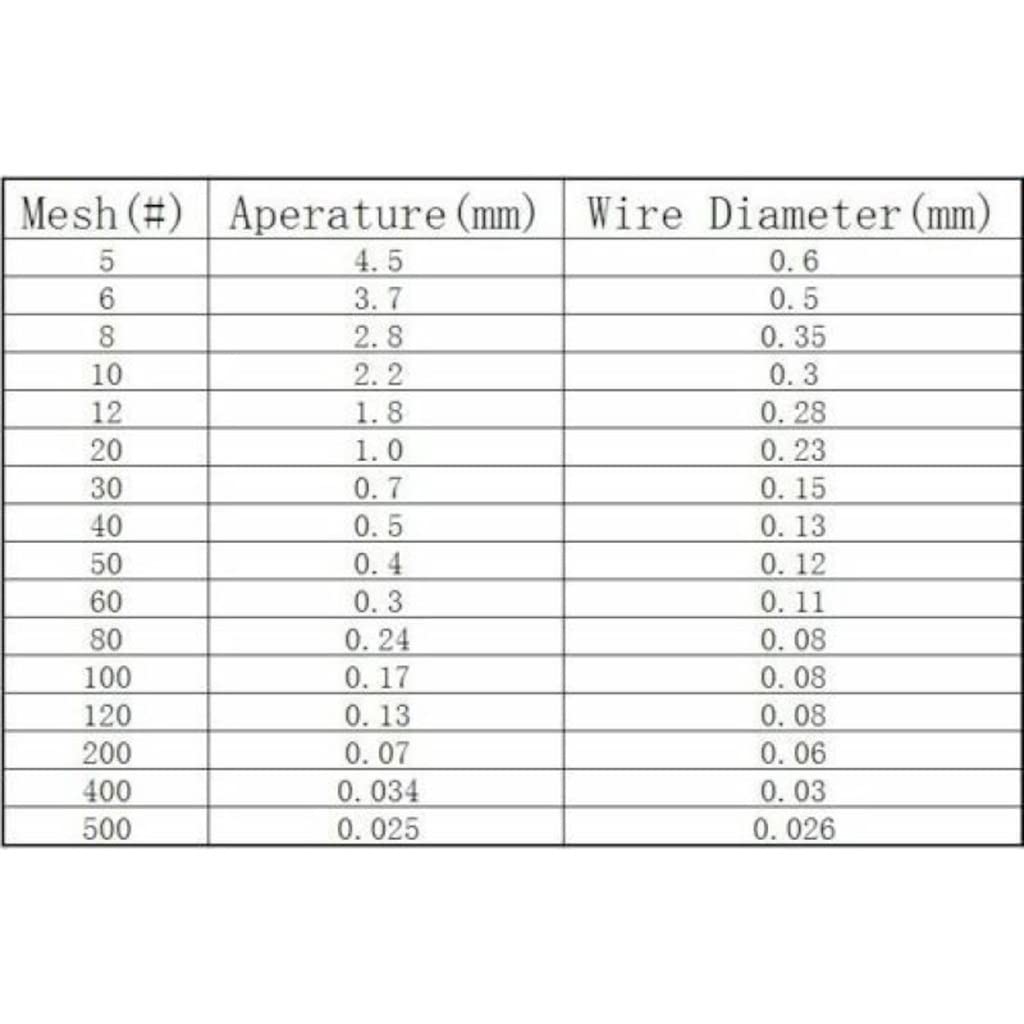 1pc Brass Copper Woven Wire Mesh - Versatile 10-200 Mesh for Crafts and Industrial Applications(30 Mesh 30x40cm)