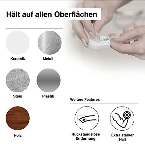 Sicu rezza prima® MAGICSTRAP - magnetisches