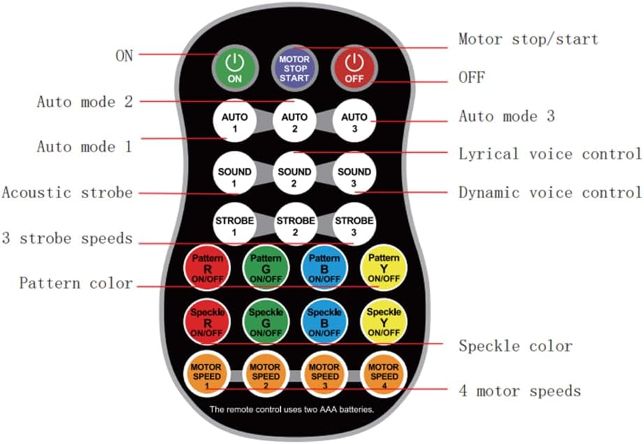 パーティーライトDJディスコステージライトSbolight Ledプロジェクター