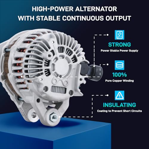 Image of New Alternator Replacement Fit for Honda Civic 2012-2015, HR-V 16 17 18, for Acura ILX 2013 2014 2015, 1.5L 1.8L 2.0L 2.4L 12V 95A 11537N