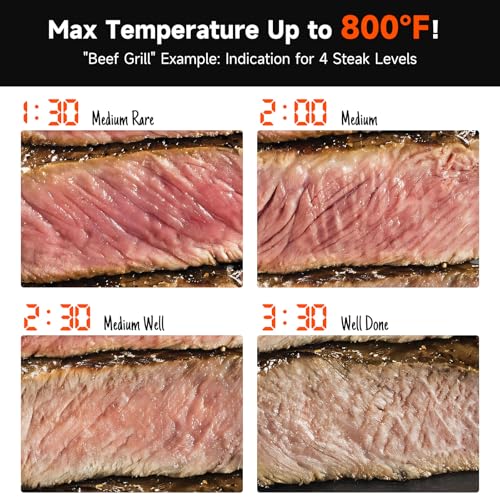 Airfryertoasterovencombo15in1digitalstainlesssteelairfryer18lpizzaovenfor12pizza9slicesflipawayoven7accessories800f3layerglassantiscalding1800w Urban Country Home Decor Air fryer toaster oven combo 15 in 1 digital stainless steel airfryer18l pizza oven for 12 pizza 9 slices flip away oven 7 accessories 800f 3 layer glass anti scalding1800w urban country home decor