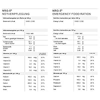 NRG-5 NRG-5 Notnahrung - 24x 500g – Ansicht 7