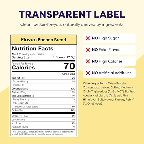 Image of Javvy Protein Iced Coffee - Premium Whey Protein & Iced Coffees, 100% Natural Cold Brew, Zero Artificial Flavors & Sweeteners, 80mg Caffeine, No Added Sugar, 20 Servings, Banana Bread, 1 Pack