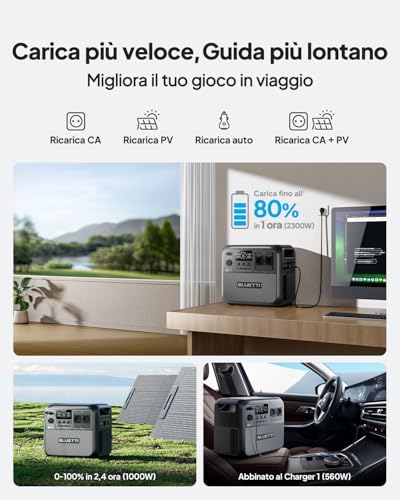 BLUETTI Elite 200 V2 Centrale Elettrica Portatile (2025 Nuovo) con Batteria LFP da 2073,6Wh, 2 Uscite AC 2600W (3900W Picco), Durata 17 Anni, ideale per Campeggio, Off-grid, Emergenza - Immagine 2
