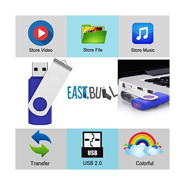 Eastbull USB-2.0-Stick mit Drehgelenk, 2 Stück, Flashlaufwerk, Speicherstick (unterschiedliche Farben mit Schlüsselband… – Bild 3