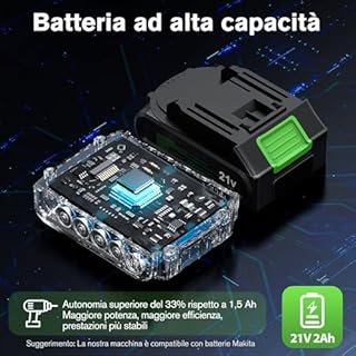 Ginour Avvitatore a Batteria 21V, Brushless Trapano a Percussione 50Nm, 2x2.0Ah Li compatibile con Makita 18V, 47 Accessori, 23+3 Coppie, 2 Velocità Multifunz. Trapani Avvitatori 10mm metallo Mandrino