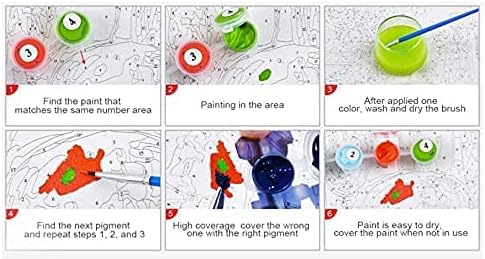 Miniatura 5 de FILASLFT Pintura de lago por números para adultos, pintura de playa por números para principiantes, pintura de flores por números, estilo de moda