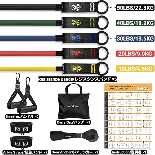 Resistance Bands Set with Handles, Weight Building Kit 150 lbs Elastic Bands for Yoga Gym Bands with Workout Poster & Door Anchor & Ankle Straps ,Yoga, Home Gym Equipment for Men Women - Image 3