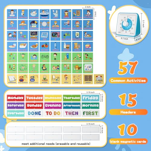 Secura Montessori Time Schedule Tasks, Special Education Autism Sensory Products, Sensory Timer with to-Do List, 60 Minute Visual Timer for Kids with Autism, ADHD Tools for School, Classroom, Home - Image 3