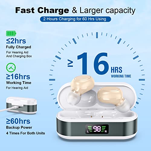 Hearing Aids For Seniors, Rechargeable Hearing Aids With Noise Cancelling For Adults, Digital Hearing Amplifiers For Adults Invisible With Charging Box Digital Display, Easy To Carry #TOP4